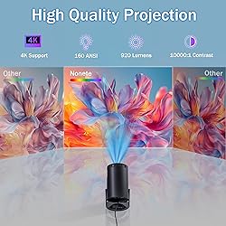 Mini Projector 1080P, 4K Projector Full HD with