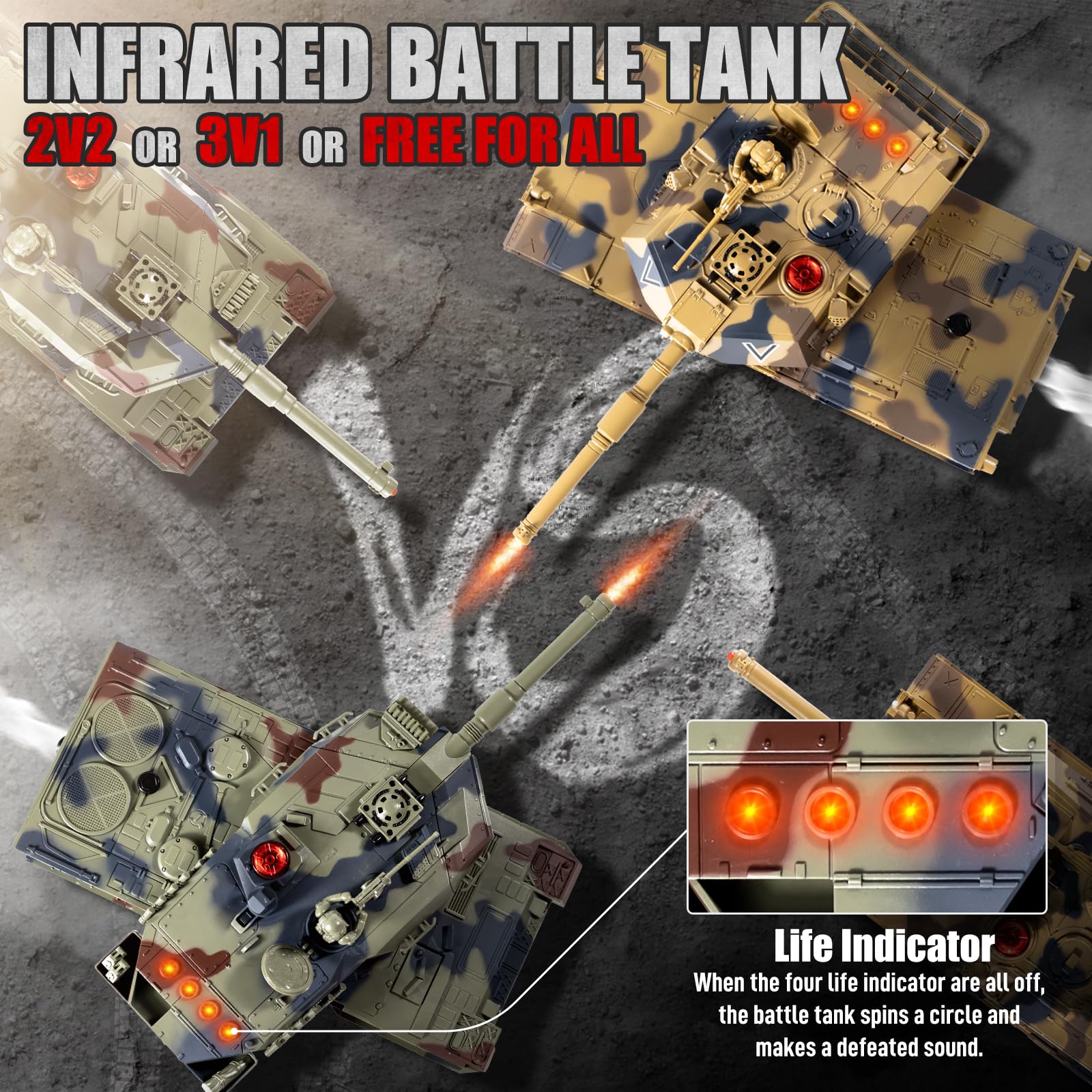 Supdex 1/24 RC Battle Tank Set, Remote Control USA M1A2 and Ger Leopard II Army Toy That Shoots for Kids and Adults, 2.4G Tank Model Toy for Boys Age 6+ Year Old with Sound Effects, Lights and Smoke