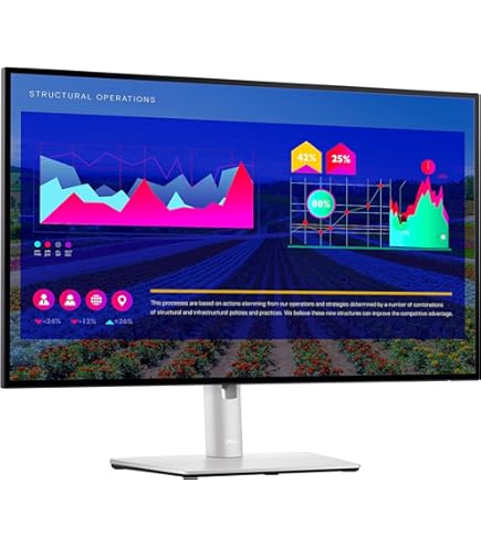 Dell U2722D （27インチ・QHD 2K解像度）ディスプレイ 本体 Amazon.com: Dell UltraSharp 27 Monitor (U2722D) 27-inch QHD with