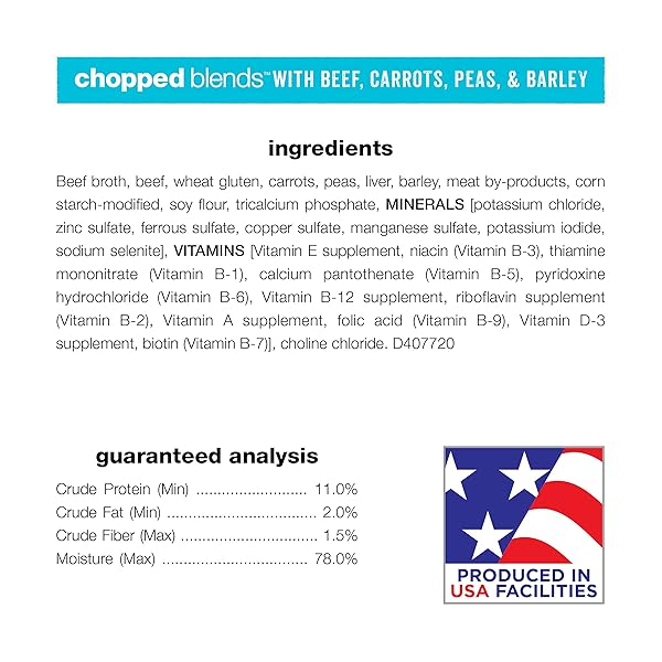 PURINA BENEFUL WET DOG FOOD VARIETY PACK, CHOPPED BLENDS – (12) 10 OZ. TUBS