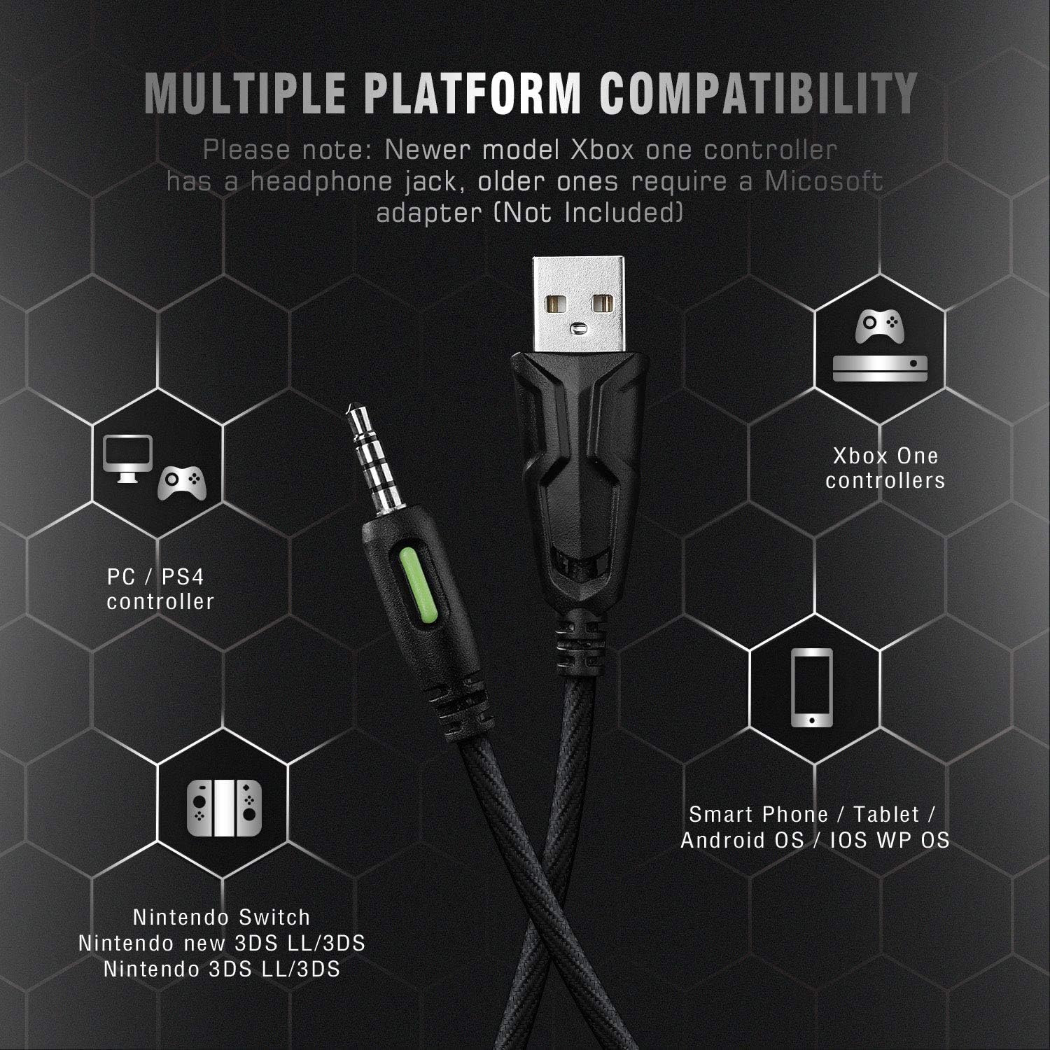 RUNMUS Gaming Headset Xbox One Headset: Electronics