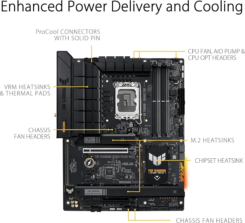 Tuf Gaming B760-Plus Wifi Mainboard Intel B760 Lga 1700 Atx Ddr5 Bis 128 Gb Wifi 6e (90mb1er0-M1eay0)