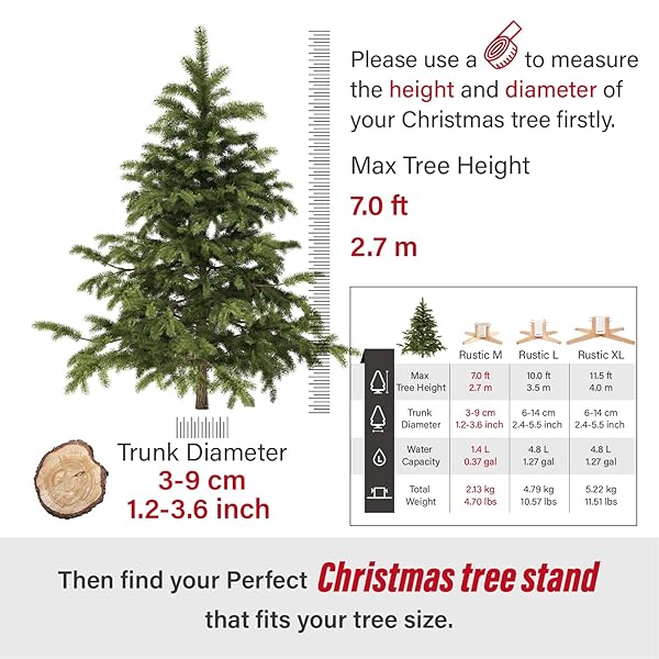TREE NEST CHRISTMAS TREE STAND BASE FOR 7FT REAL TREE SLIVER CHRISTMAS TREE HOLDER STABLE FOR XMAS TREE DECORATION RUSTIC (WHITE,MEDIUM)