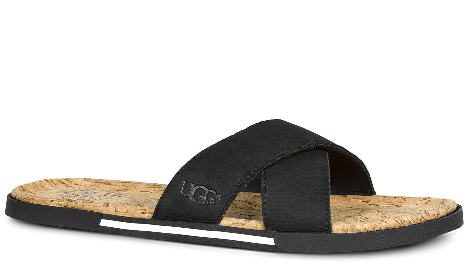 ugg ithan sandals