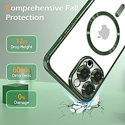 IAIYOXI Magnetic Clear Case for iPhone 16e with