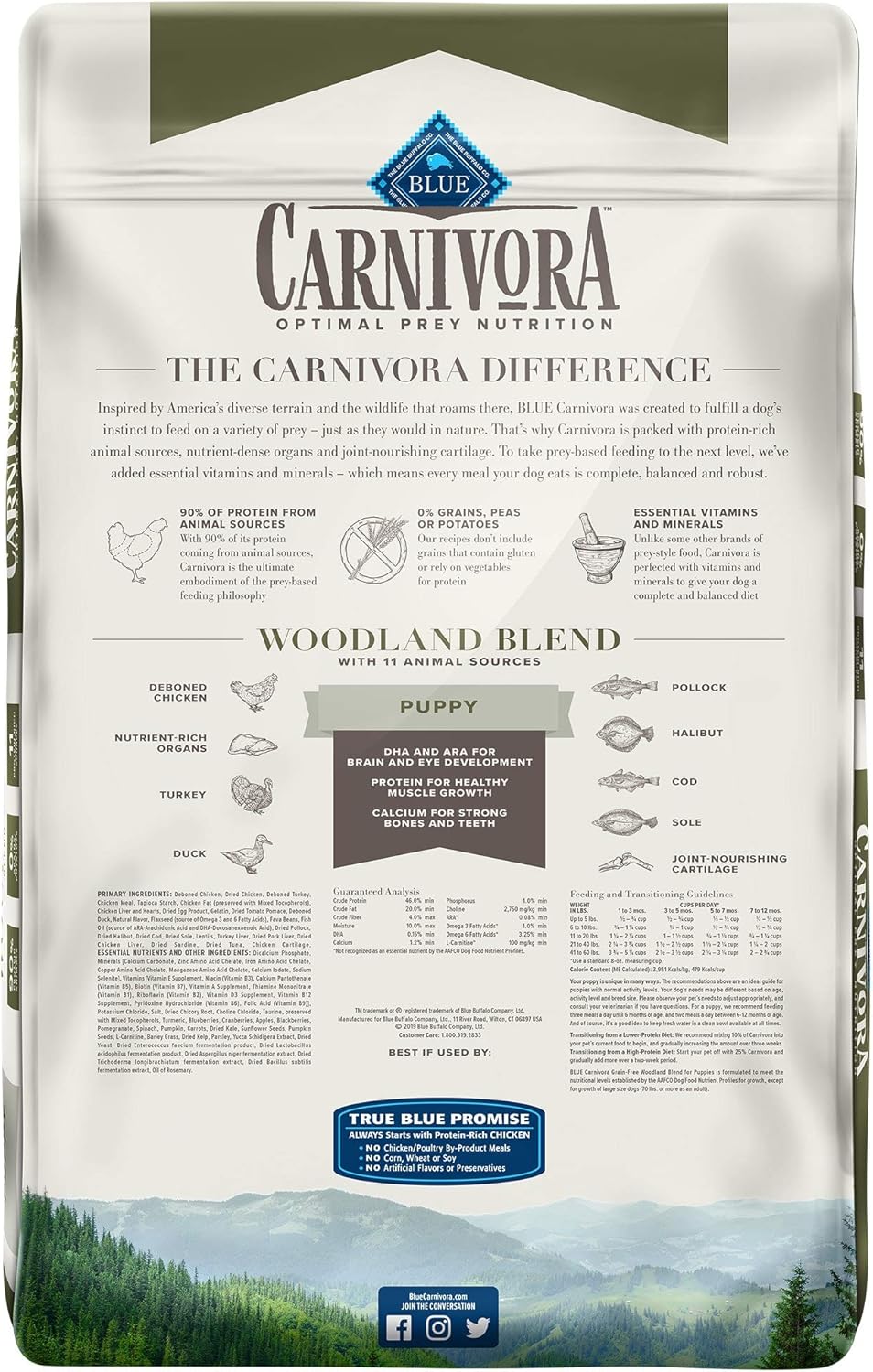 blue buffalo carnivora