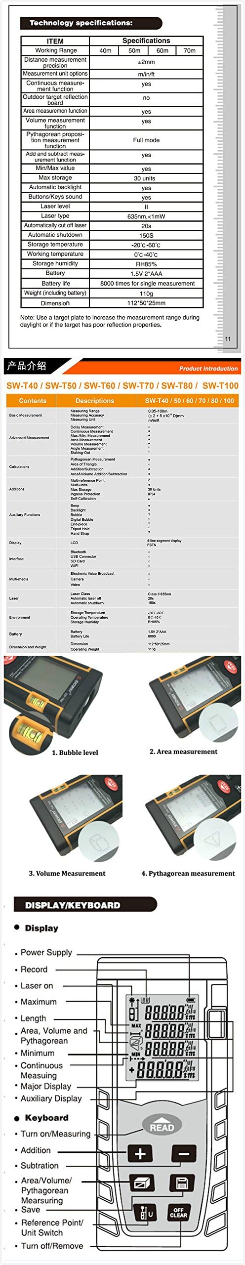SW-T100 distance meter 100M rangefinder tape range finder build measure device ruler test tool