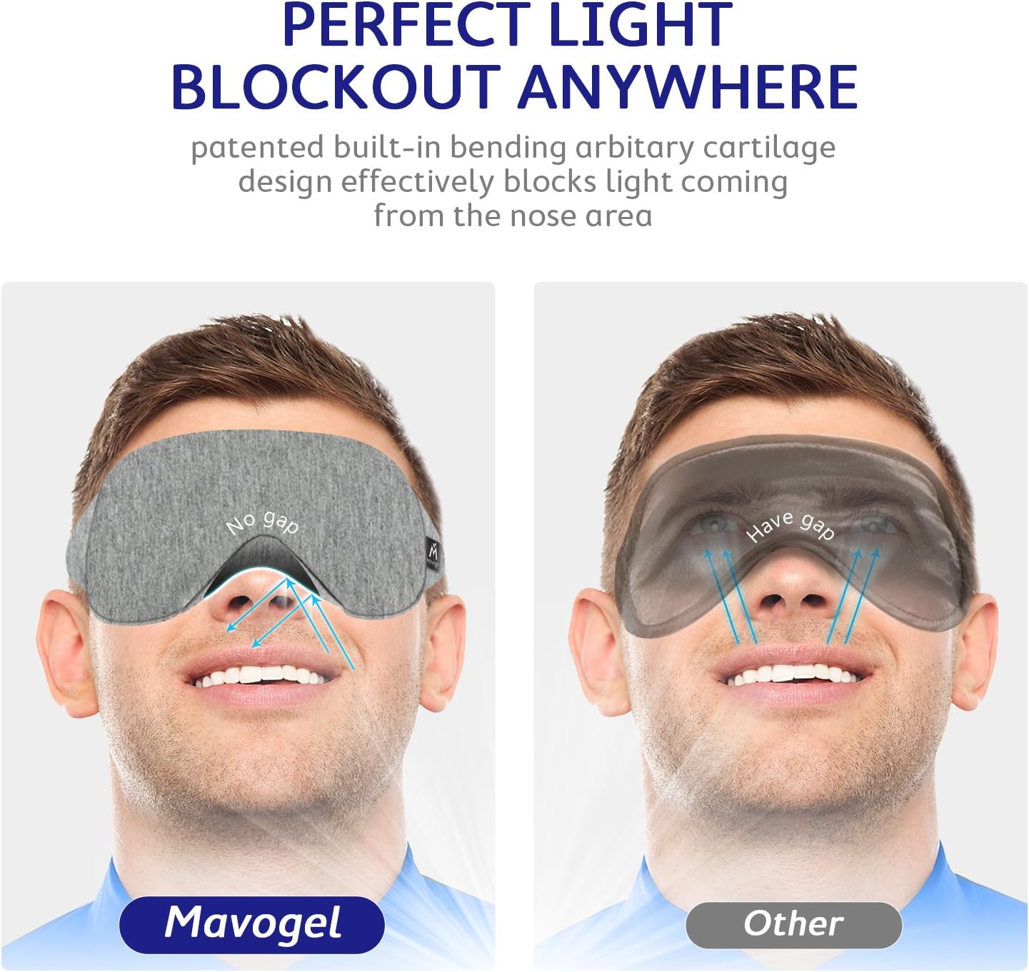 Mavogel Cotton Sleep Eye Mask - Updated Design Light Blocking Sleep Mask, Soft and Comfortable Night Eye Mask for Men Women, Eye Blinder for Travel/Sleeping/Shift Work, Includes Travel Pouch, Grey: Health & Personal Care