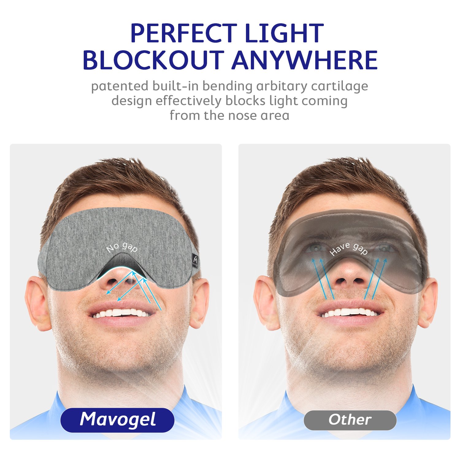 Mavogel Cotton Sleep Eye Mask Updated Design Light Blocking Sleep Mask, Soft and Comfortable