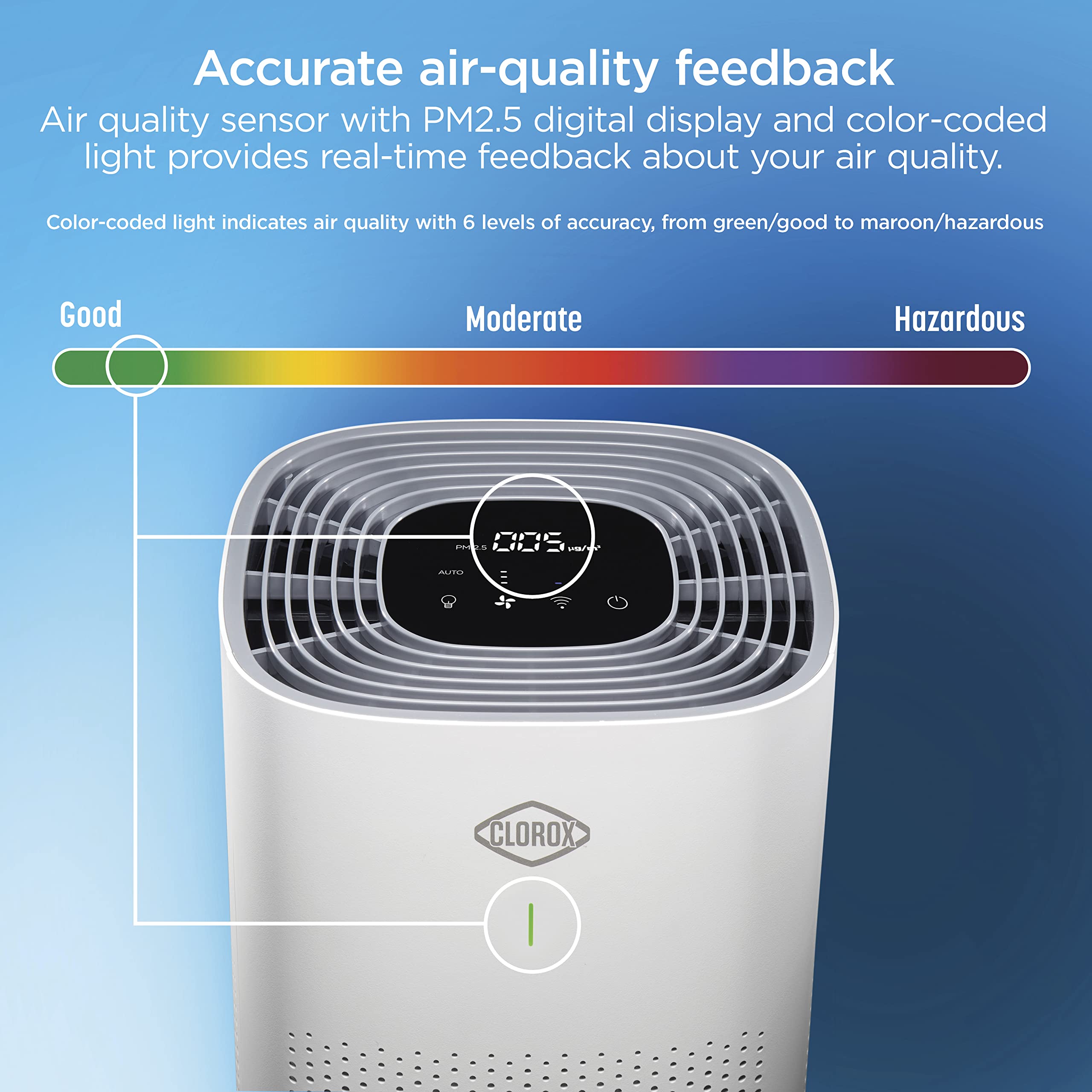 Clorox Smart Air Purifiers for Home, True HEPA Filter, Works with Alexa, Large Rooms up to 1,500 Sq Ft, Removes 99.9% of Viruses, Wildfire Smoke, Allergies, Dust, AUTO Mode, Whisper Quiet, White