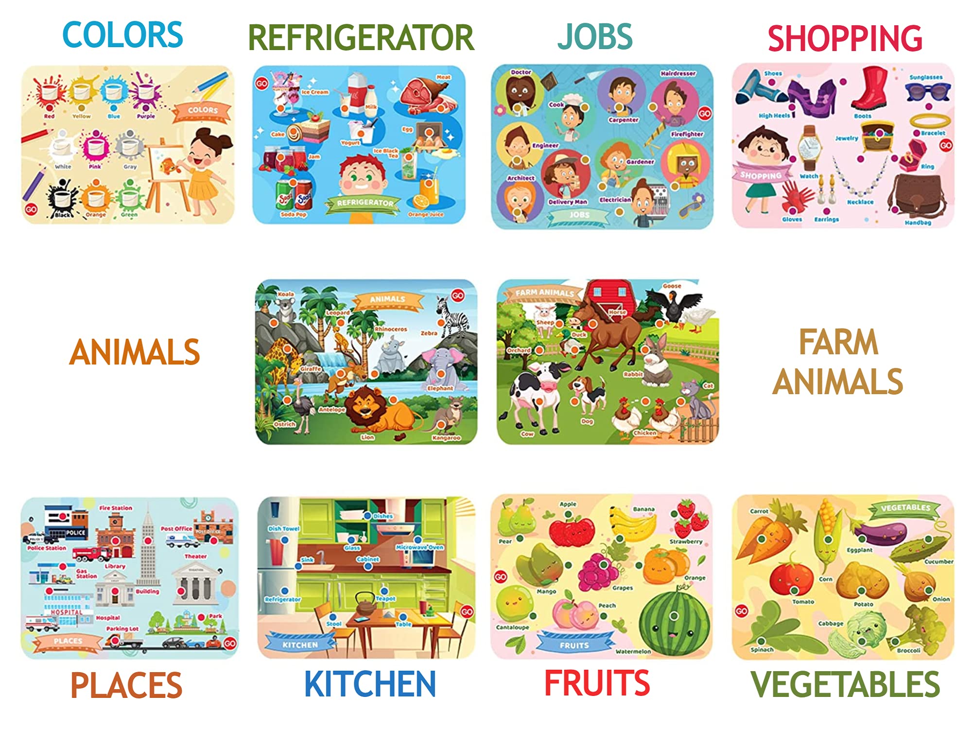 Boxiki Kids Learning Pad with 10 Educational Flash Cards for Toddlers 3+ Years w/Touch and Learn Functions | Smart Pad for Children's Learning Games | Educational Learning Toys for Boys and Girls