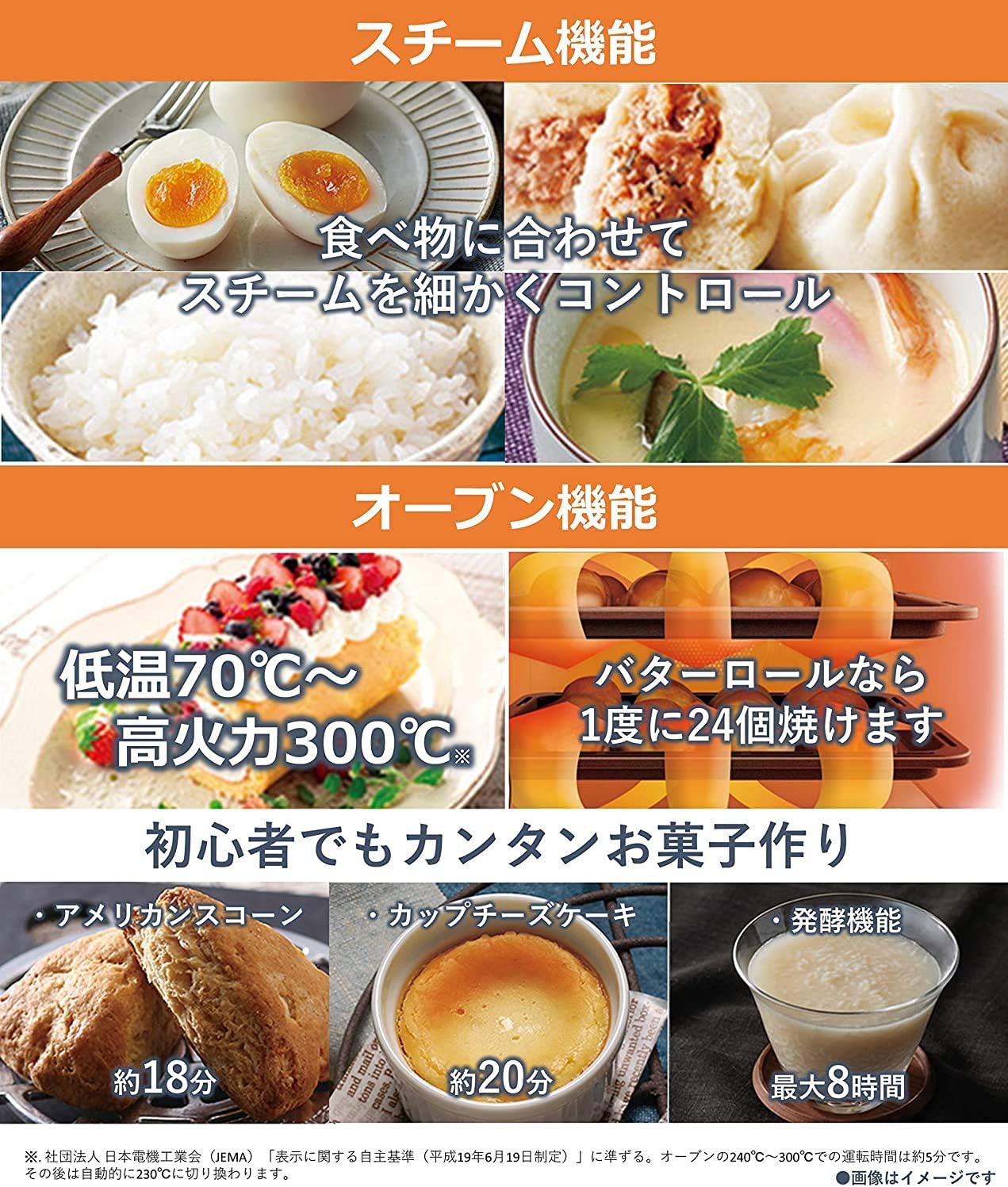 家電販売員監修 一人暮らし向けオーブンレンジのおすすめ人気ランキング15選 安いものも セレクト Gooランキング