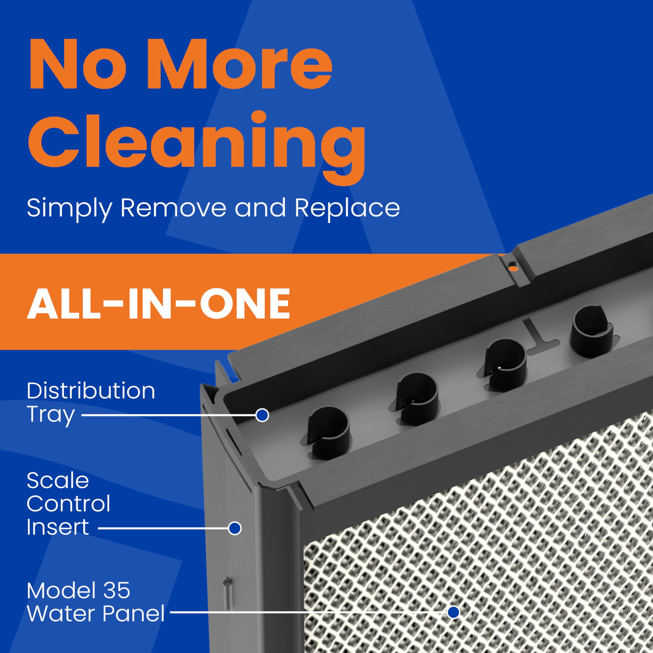 AprilAire H735EZ1A Humidifier Filter/Water Panel Assembly Replacement Kit for AprilAire Whole-House Humidifier Models: 700, 700A, and 700M