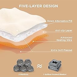 Bedsure Electric Blanket Queen Size - Dual Control