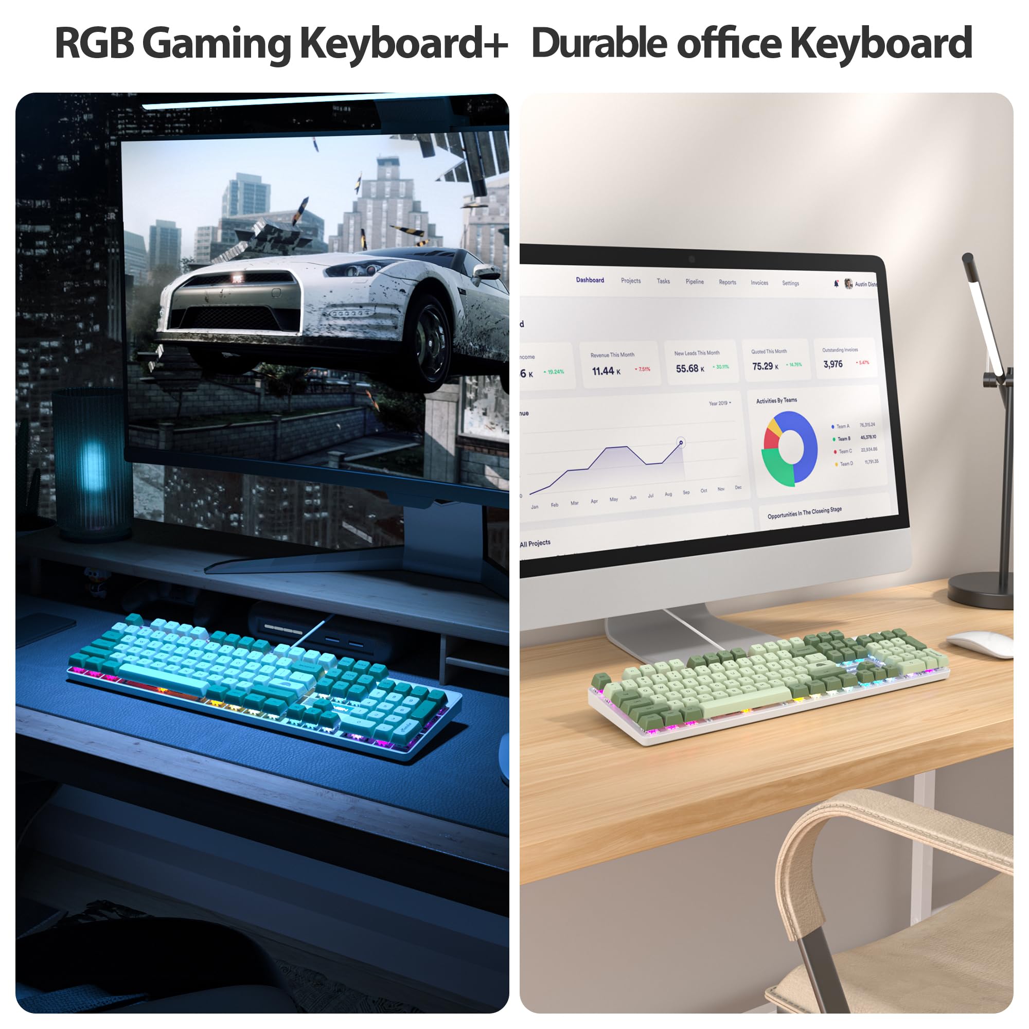 Fogruaden Mechanical Keyboard, Green Matcha, Wired USB 104 Key RGB Backlit Gaming Keyboard with Number Pad, Red Switches, NKRO for Windows Laptop PC Gamer