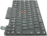 TellusRem Italian Backlit Keyboard for Lenovo Thinkpad T470 T480 view 7