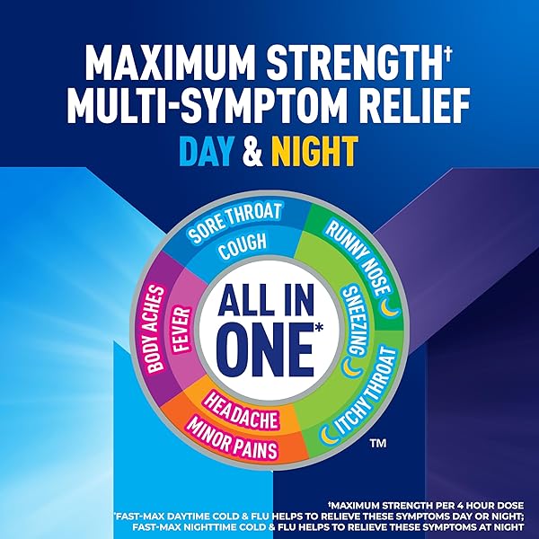 MUCINEX FAST-MAX MAXIMUM STRENGTH DAY & NIGHT COLD AND FLU MEDICINE FOR ADULTS, POWERFUL OVER-THE-COUNTER MEDICATION FOR COLD & FLU SYMPTOMS, FAST RELEASE CAPLETS, 40 COUNT