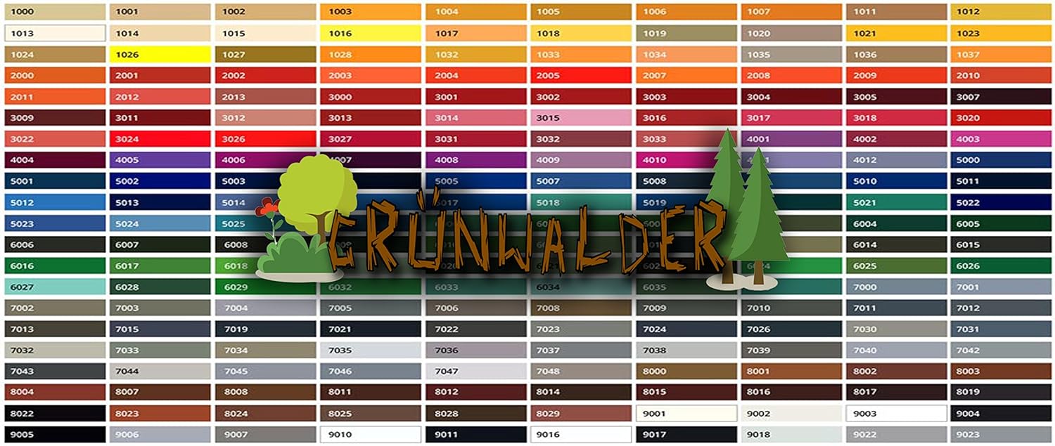 Grü nwalder Badewannenlack Badezimmerfarbe Badewannenbeschichtung 2K