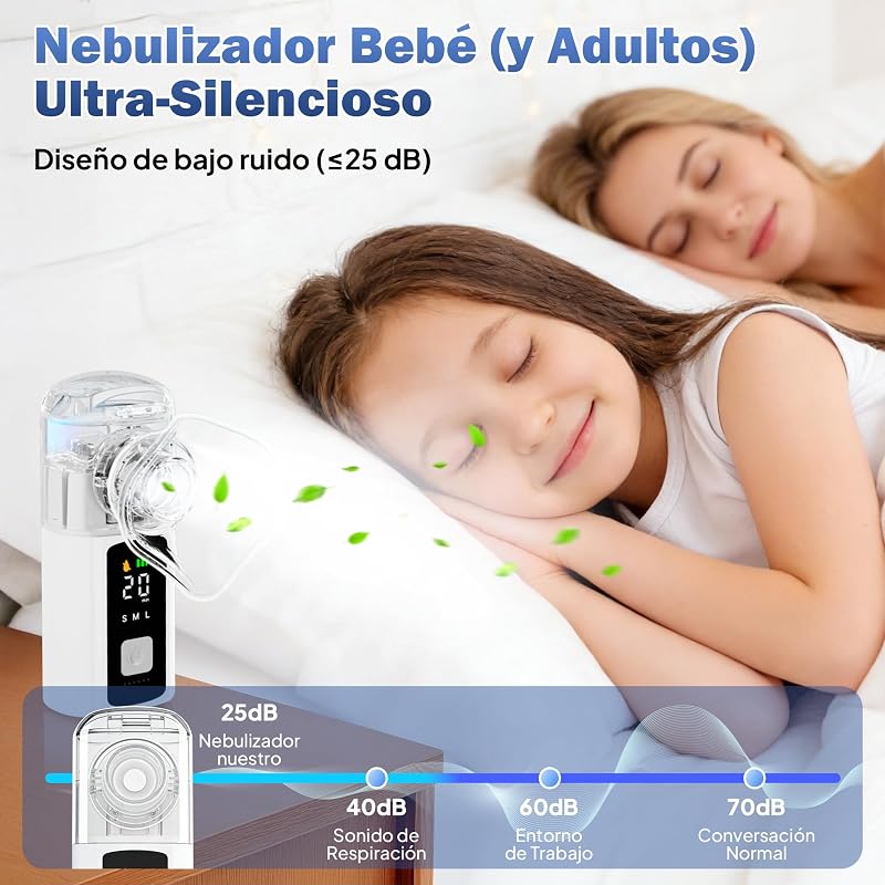 Nebulizador Portatil para Adultos y Niños Autolimpieza Pantalla LED — foto 4 de 7