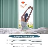 PONY DANCE Eyelet Light Green Curtains 46x54 in 2 Panels Thermal Blackout view 3