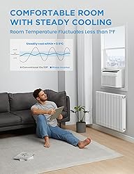 Midea 8,000 BTU Smart Inverter Air Conditioner