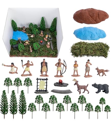 Amazon.com: i-mex Imex IMEX522-1/72 American History: Indian