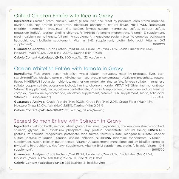 PURINA FANCY FEAST GOURMET WET CAT FOOD VARIETY PACK, PETITES GRAVY COLLECTION, BREAK-APART TUBS, 24 SERVINGS – (PACK OF 12) 2.8 OZ. TUBS