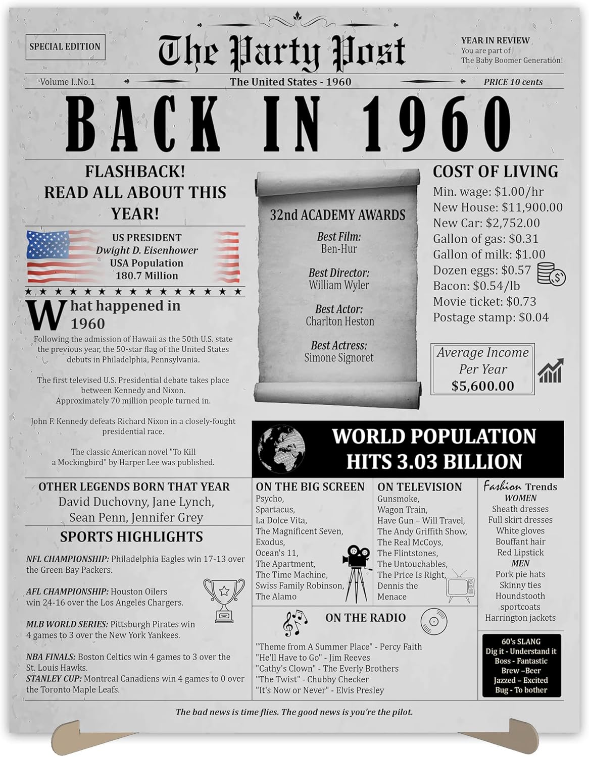 Wall Décor - 63rd Birthday Party Decorations Poster - 63 Years Ago Anniversary Card for Women and Men. Back In 1960 Home Decor Supplies for Her or Him Turning 63 Years Old. 11 x 14 In Birthday Retro Card.