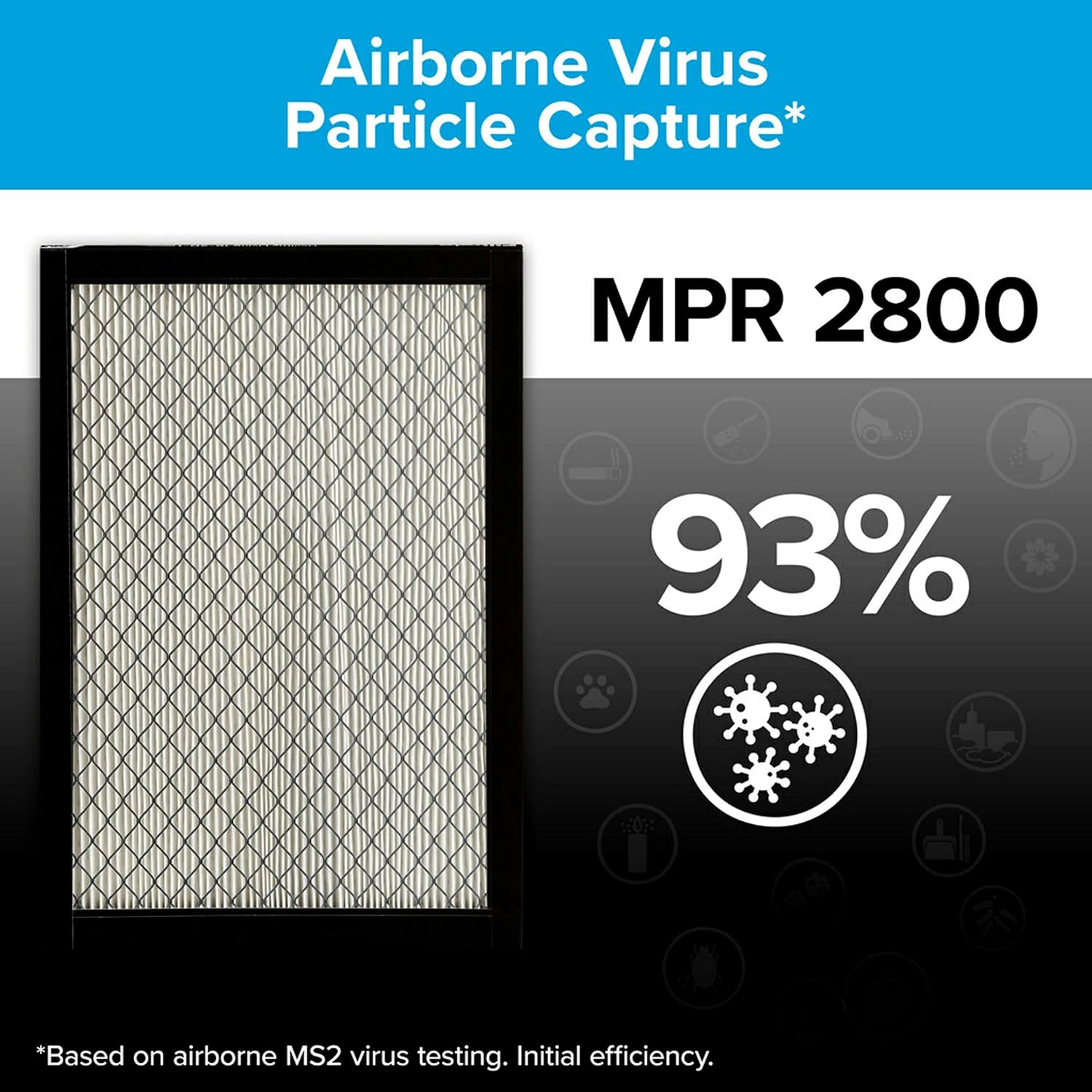 Filtrete 16x20x1, AC Furnace Air Filter, MPR 2800, Healthy Living Ultrafine Particle Reduction, 2-Pack (exact dimensions 15.719 x 19.719 x 0.78) - - 