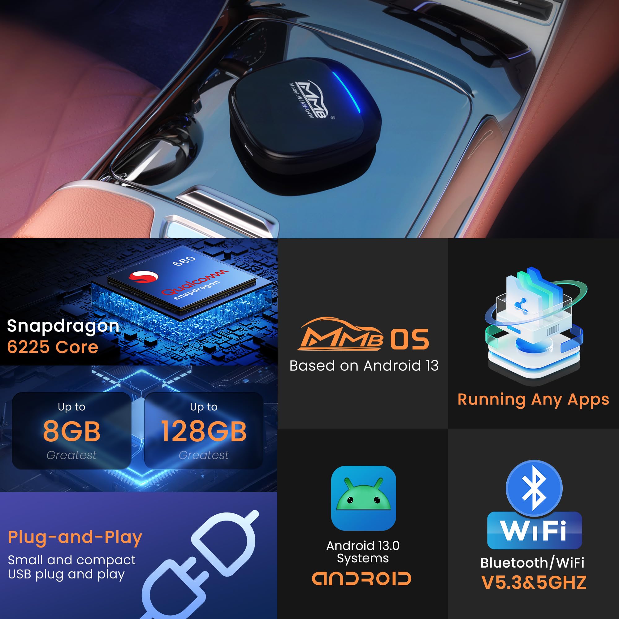 MMB MAX 5.0 CarPlay Box 2024 Android 13.0 Multimedia Video Ai Box, QCM 6225 8-Core 8+128GB Online YouTube/Netflix/Google Store, Support SIM&TF Card Wireless CarPlay & Android Auto Adapter