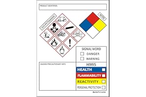 MERHOFF & LARKIN SDS OSHA Data Labels for Chemical Safety 4 x 3 Inches | Roll of 250 MSDS Stickers with GHS Pictograms & Perforated Edges for Easy Separating | HMIS & Hazard Compliant | Secondary Containers
