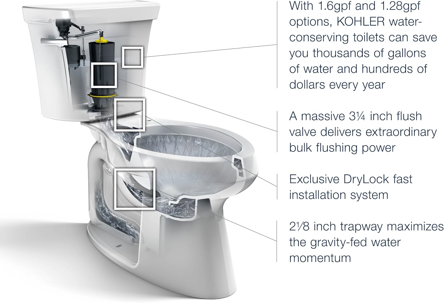 Kohler K-3979-96 Highline Comfort Height 1.6 gpf Toilet, Biscuit - Two Piece Toilets - 