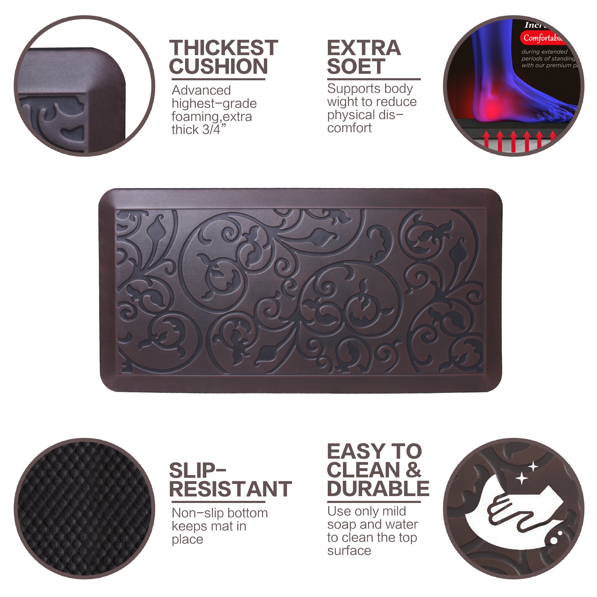 Kitchen Anti Fatigue Floor Mats,Standing Desk Mats