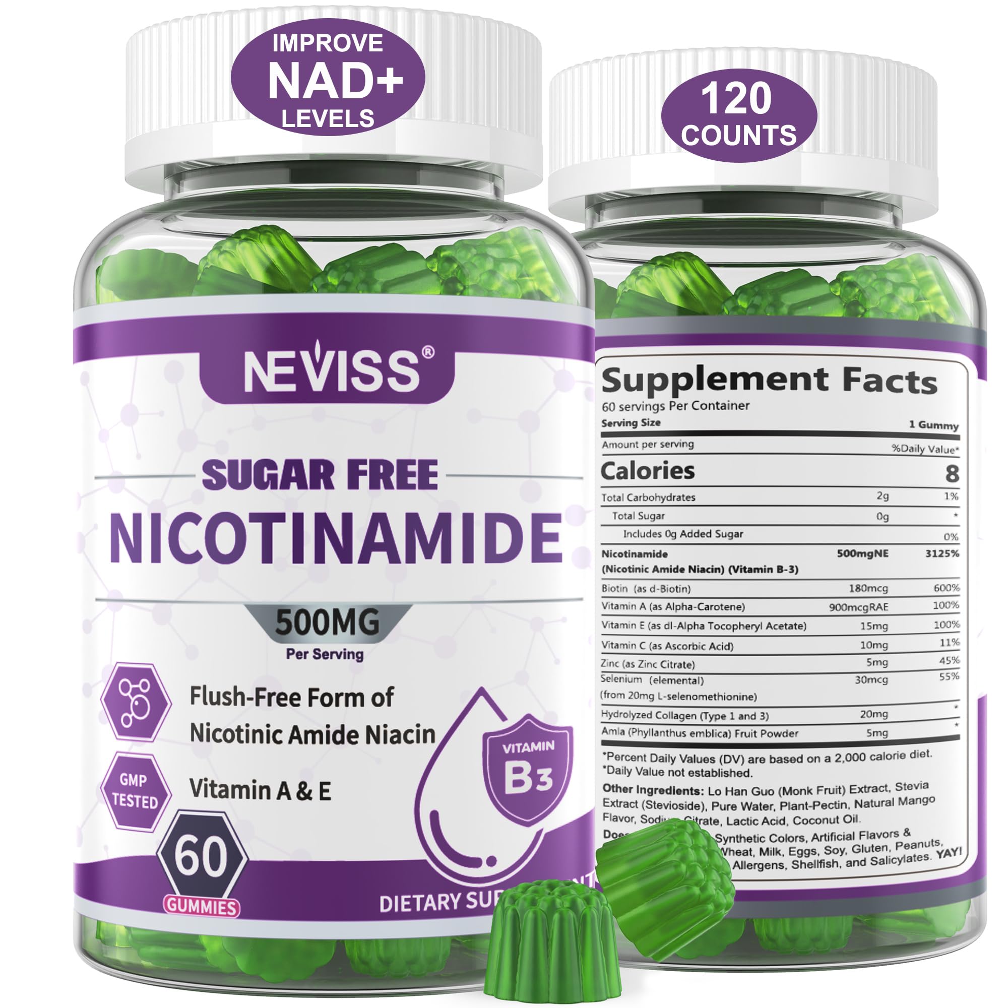 Nicotinamide
