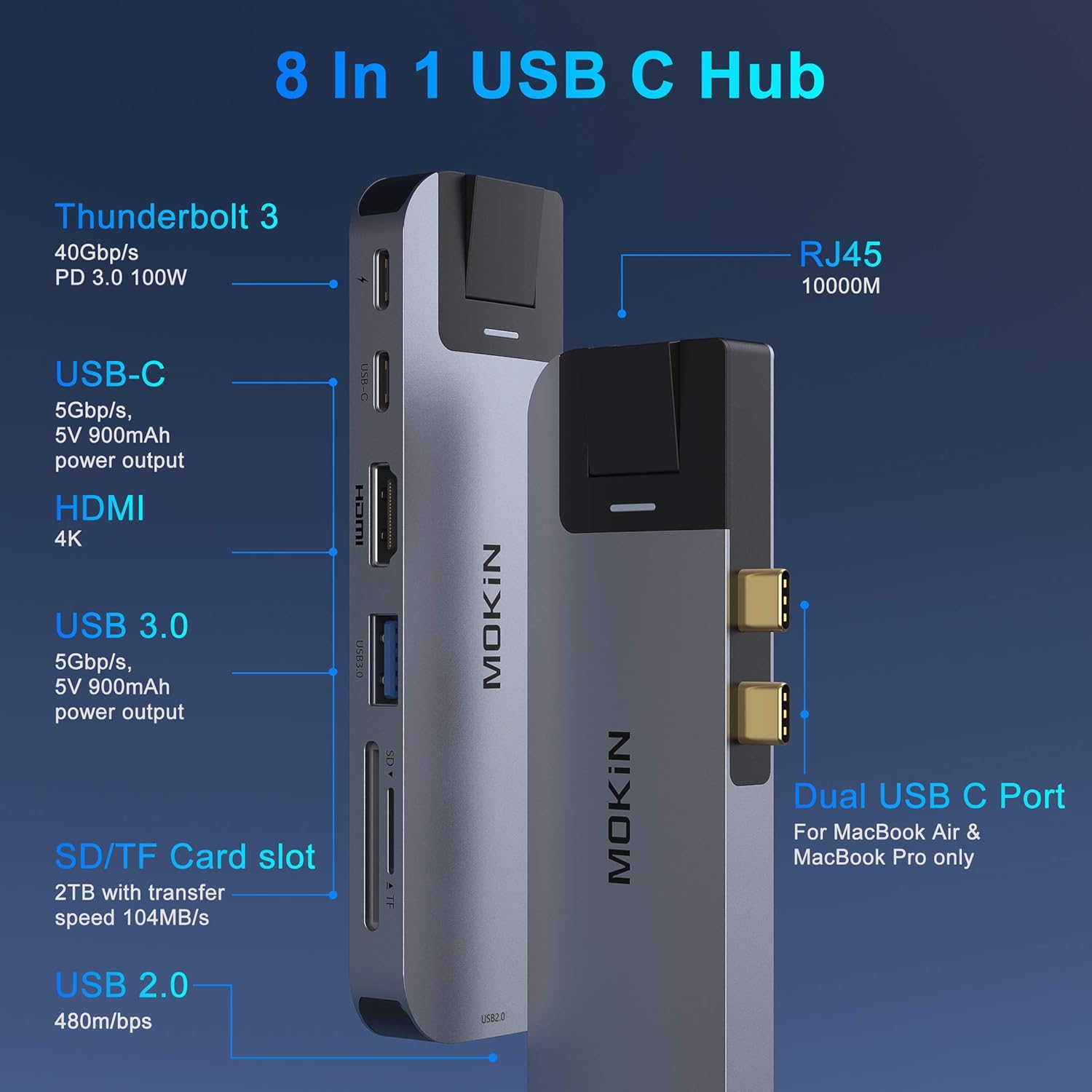 MacBook Pro USB Adapter, USB C Multiport Adapter Hub Mac Dongle for MacBook Pro/Air with 4K HDMI Port, Gigabit ethernet, 2 USB, TF/SD Card Reader, USB-C 100W PD and Thunderbolt 3: Electronics