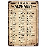 Aviation Phonetic Alphabet Poster Sign with Morse Code - Great Aviation Gift for Pilots and Veterans - Military Decor, Pilot Gift for Man Cave, Boys Room, or Home Office 8x12 Inches (288)