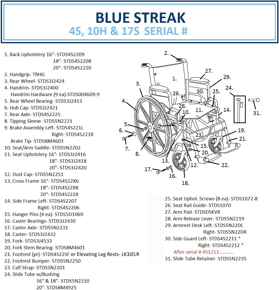 Drive Medical Blue Streak Wheelchair with Flip Back Desk Arms, Elevating Leg Rests, 20 Inch Seat: Health & Personal Care