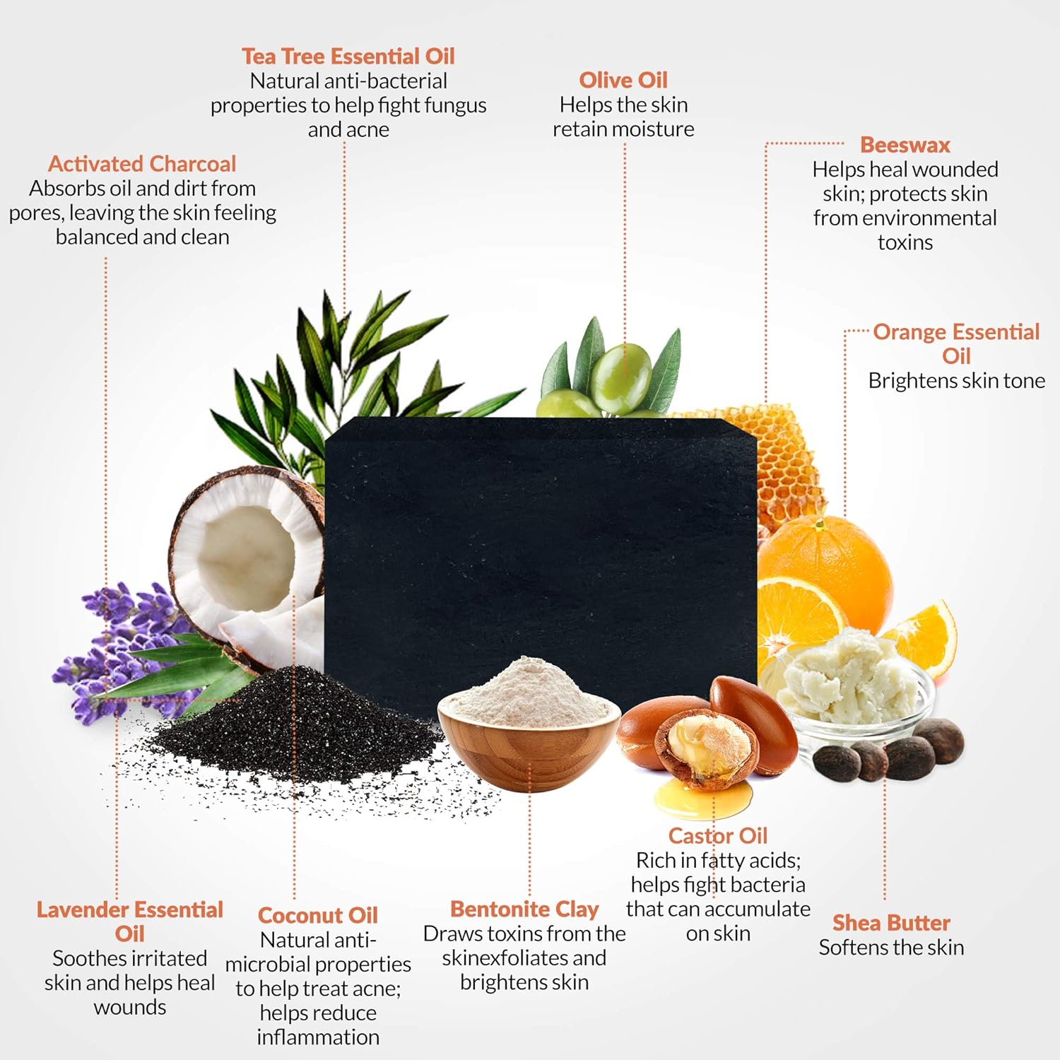 Natrulo Acne Bar Soap with Activated Charcoal & Bentonite Clay - Black Acne Soap for Dry, Sensitive & Oily Skin - All Natural Facial Soap for Pimples & Scars - Homeopathic Acne Treatment Made in USA: Beauty