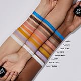 e.l.f. No Budge Cream Eyeshadow 3-in-1 Primer Liner Wispy Cloud view 4