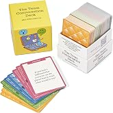 Leader Tools 160 Team Building Conversation Cards for Managers - Build Trust &amp; Improve Team Performance - 4 Categories from Light Icebreakers to Strategic Team Questions - for Meetings &amp; 1-on-1s