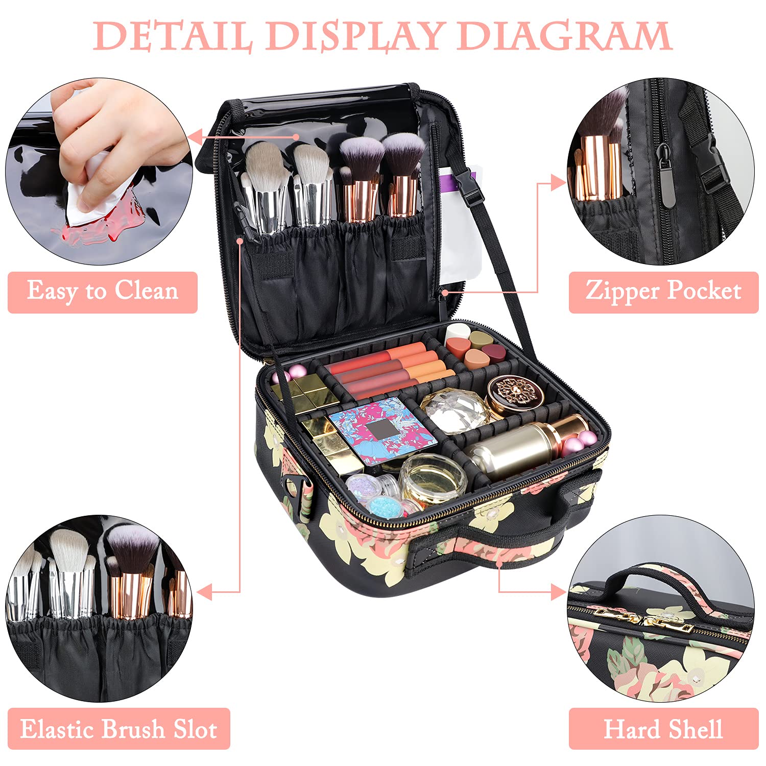 Travel Makeup Bag 10.2