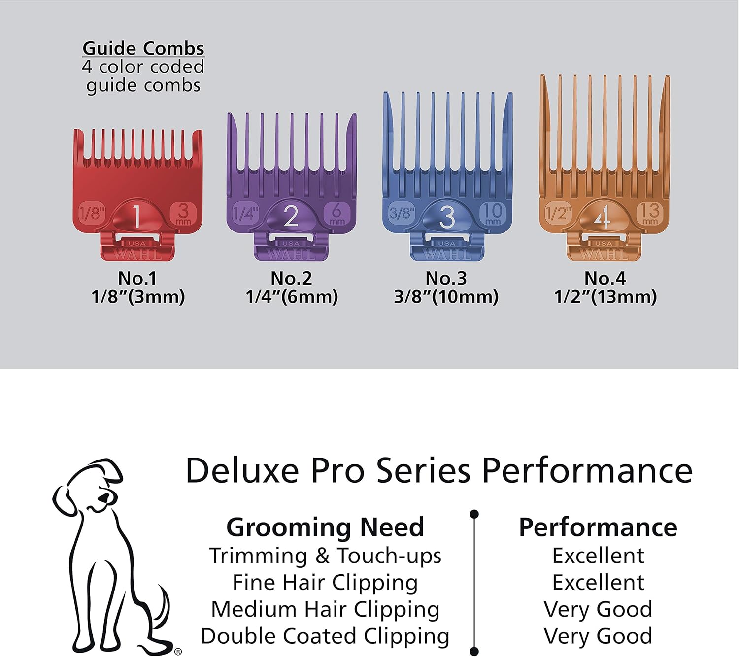 wahl deluxe pro series rechargeable cordless dog clippers