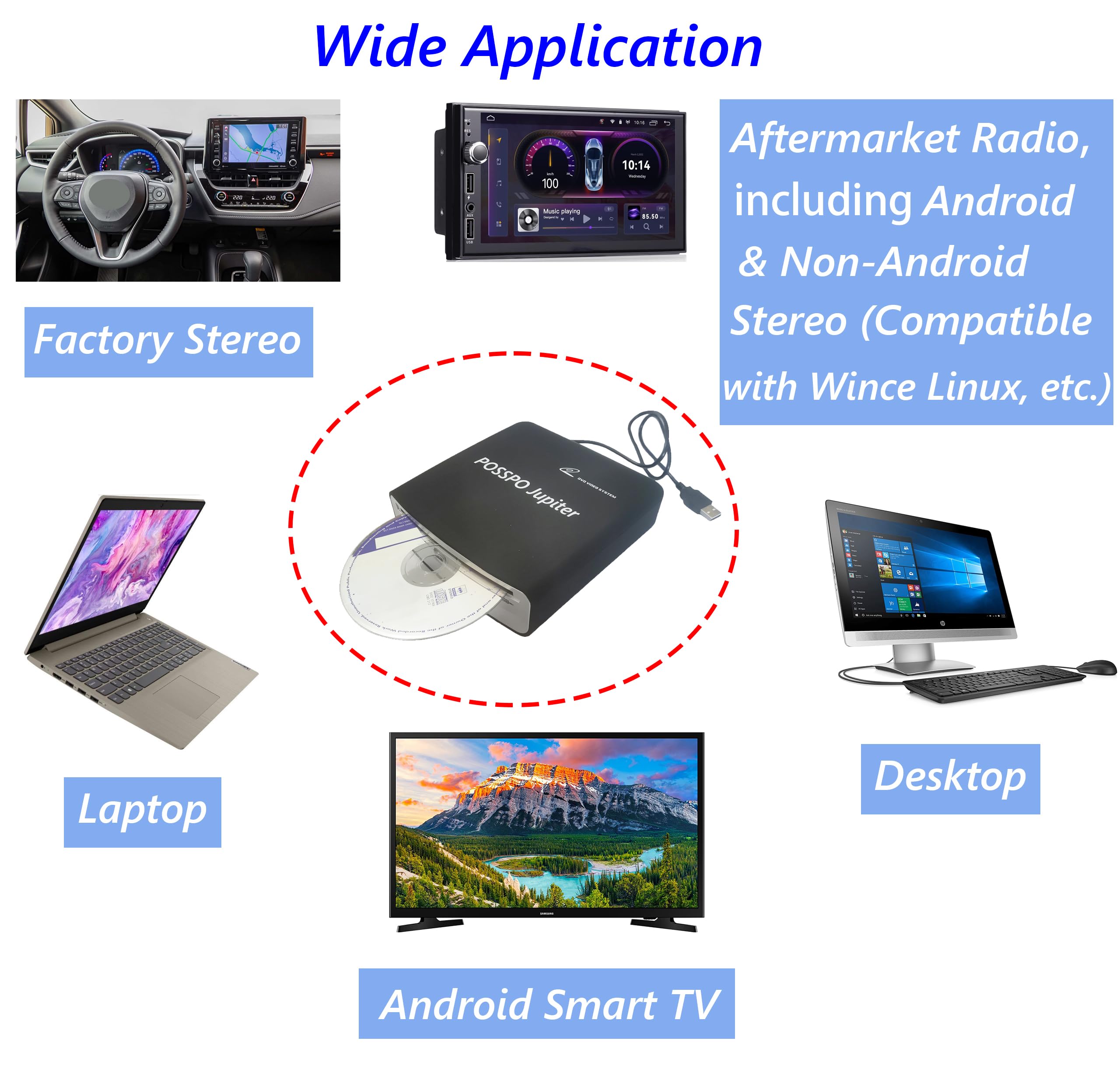 CD DVD Player for Car with USB Port AUX Port, Portable External CD Player That Plugs into Car Laptop Desktop TV Computer, Plug & Play –Upgraded with Extra USB Extension Cable