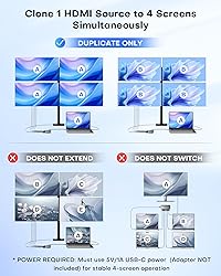 HDMI Splitter 1 in 4 Out, WARRKY 4K Power HDMI