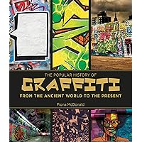 The Popular History of Graffiti: From the Ancient World to the Present