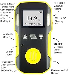 Oxygen Detector by Forensics | USA NIST Calibration