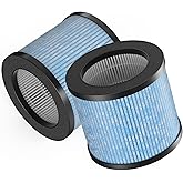 GoKBNY 2-Pack TPAP002 Replacement Filter Compatible with TOPPIN TPAP002 Purifier Comfy Air C1, Part# TPFF002, 4-IN-1 Filters