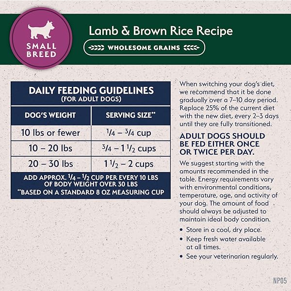 NATURAL BALANCE LIMITED INGREDIENT SMALL-BREED ADULT DRY DOG FOOD WITH HEALTHY GRAINS, LAMB & BROWN RICE RECIPE, 4 POUND (PACK OF 1)