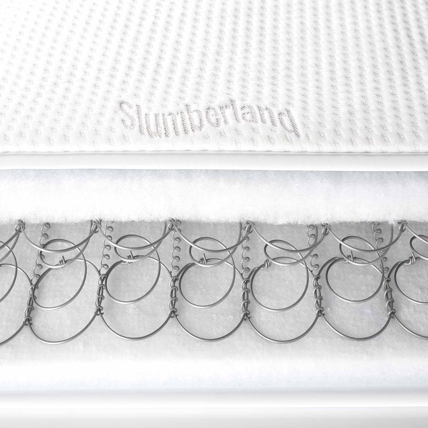 slumberland cot mattress