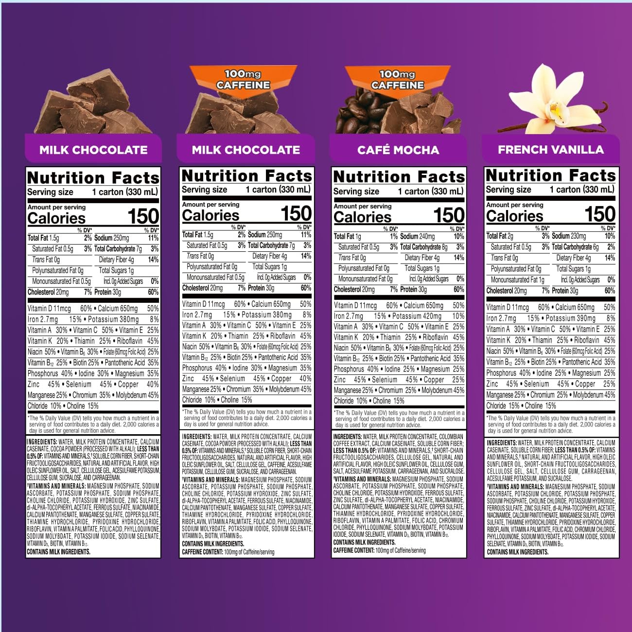 Ensure Max Protein Nutrition Shakes, Variety Pack, With 30g of Protein, 1g of Sugar, Nutrients to Support Immune System Health, High Protein Shake, 11 fl oz, Pack of 8, Liquid